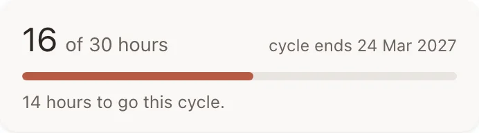Your CPD this cycle: 16 of 30 hours, 14 to go, cycle ends 24 March 2027.