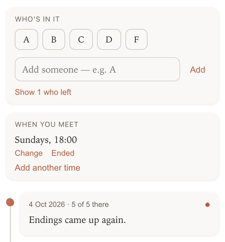 A group's page: five members by initial, meeting on Sunday evenings, and the latest session with five of five there.